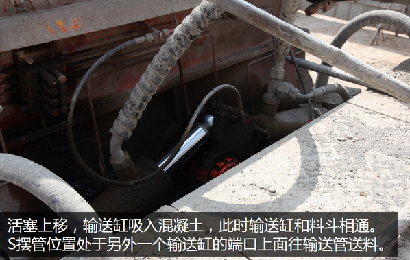 泵車、混凝土泵、混凝土