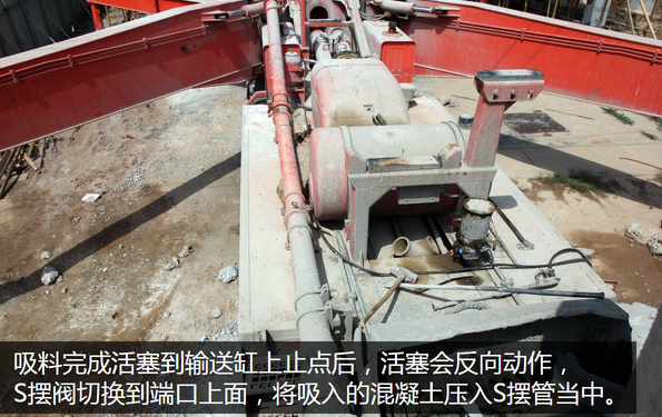 泵車、混凝土泵、混凝土