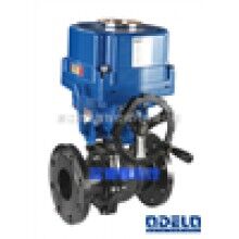 Q941F 電動防爆球閥，電動球閥